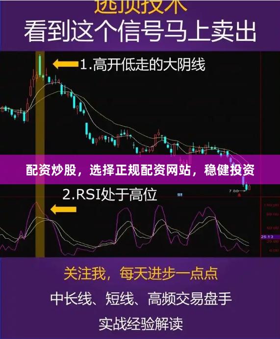 配资炒股，选择正规配资网站，稳健投资