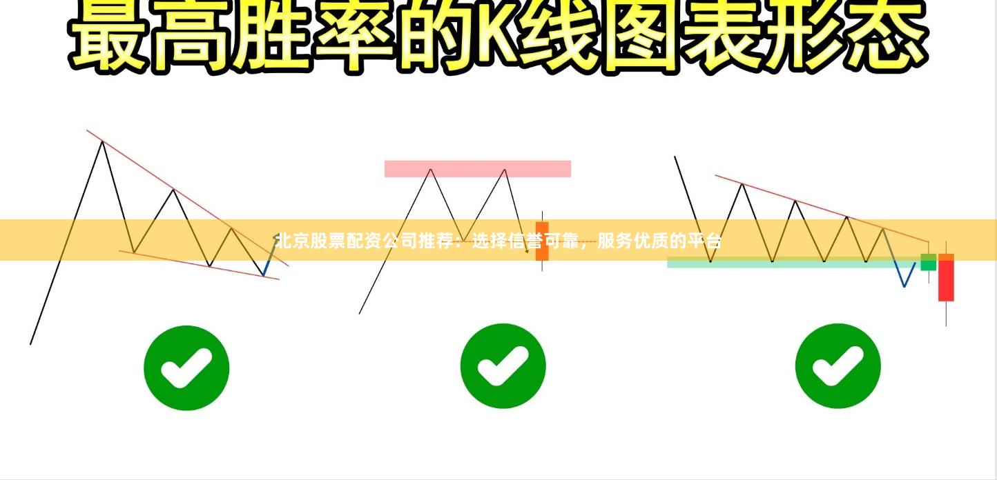 北京股票配资公司推荐：选择信誉可靠，服务优质的平台