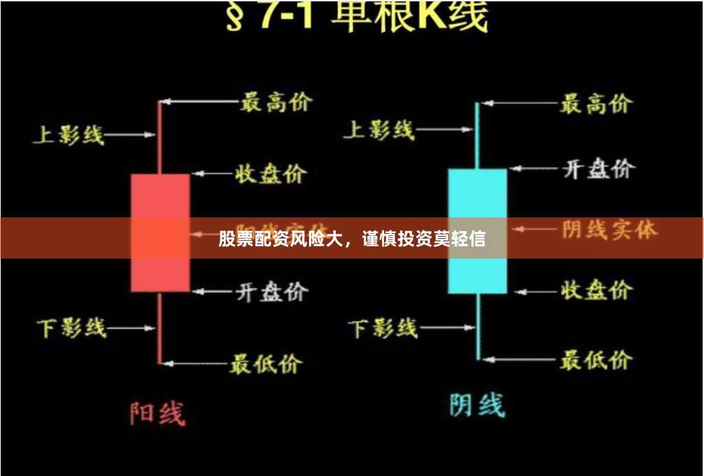 股票配资风险大，谨慎投资莫轻信