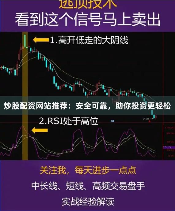 炒股配资网站推荐：安全可靠，助你投资更轻松
