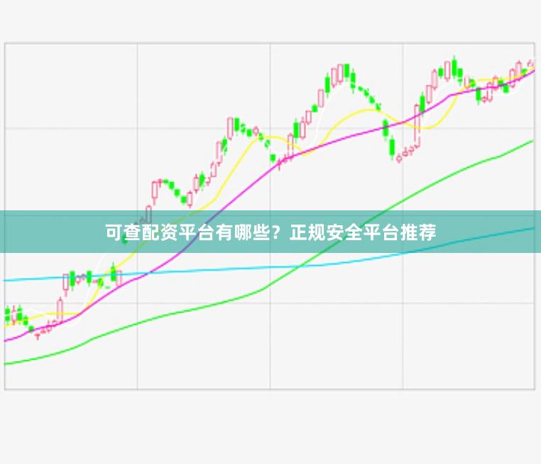 可查配资平台有哪些？正规安全平台推荐