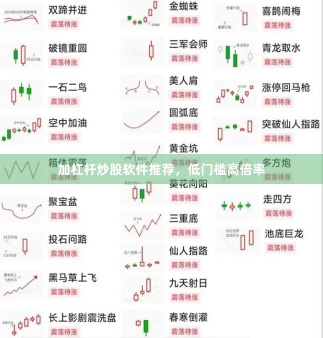 加杠杆炒股软件推荐，低门槛高倍率