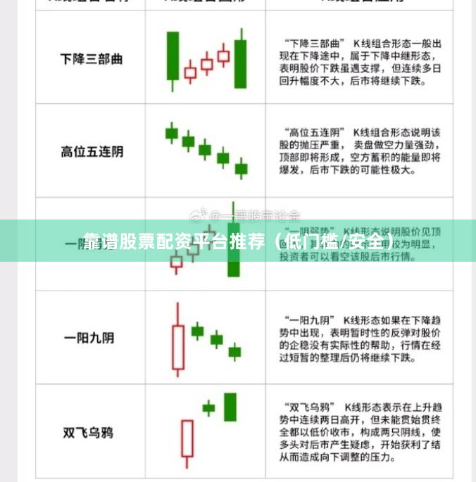 靠谱股票配资平台推荐（低门槛/安全）