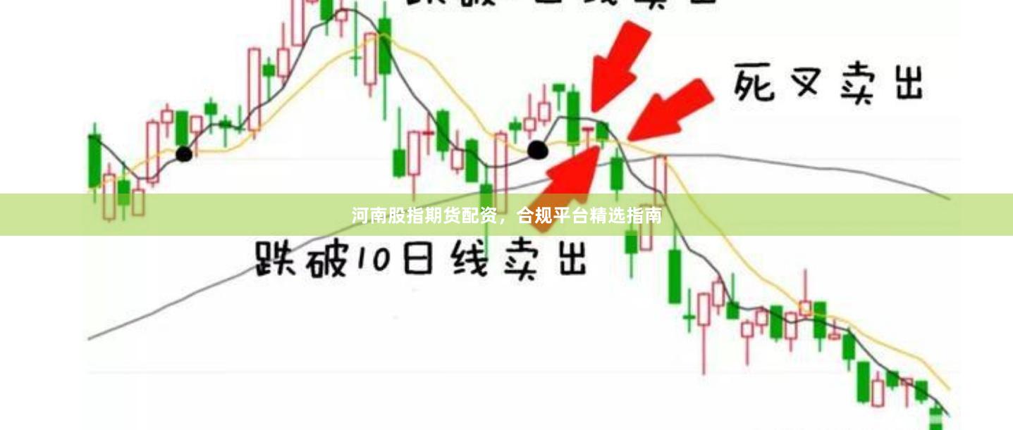 河南股指期货配资，合规平台精选指南