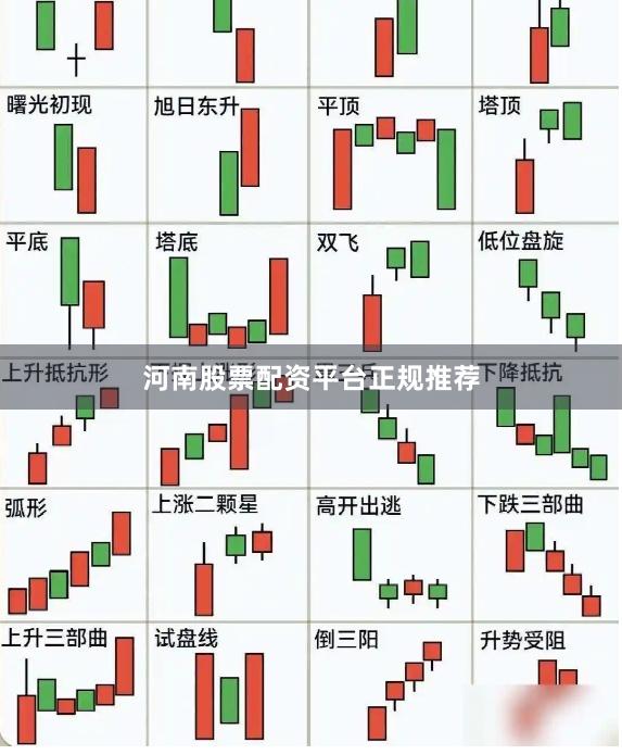 河南股票配资平台正规推荐