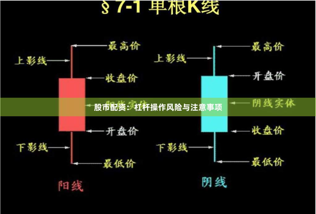 股市配资：杠杆操作风险与注意事项