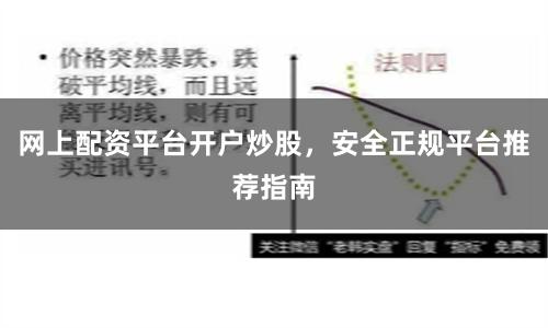 网上配资平台开户炒股,安全正规平台推荐指南