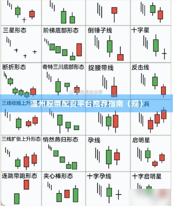 温州股票配资平台推荐指南(规)