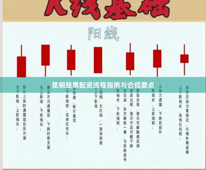 昆明股票配资流程指南与合规要点